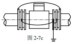 電磁流量計(jì)接地方式圖三