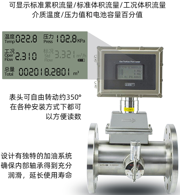 氣體渦輪流量計產品圖