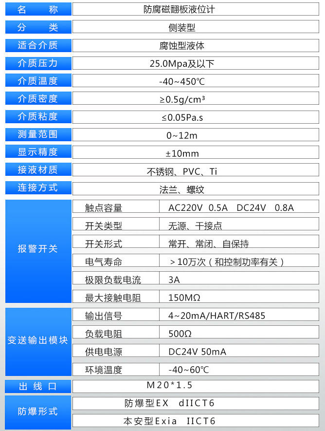 磁浮子液位計(jì)技術(shù)參數(shù)表