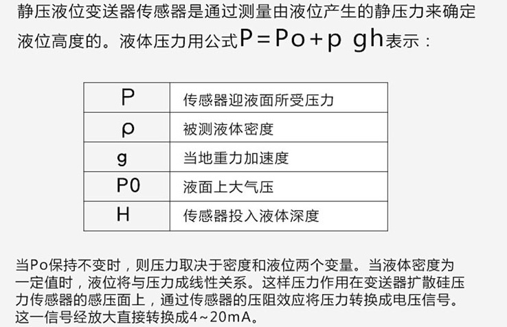 投入式浮球液位計(jì)工作原理圖