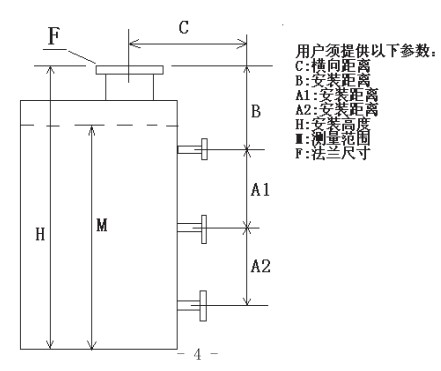 浮球滑輪式液位計選型結(jié)構(gòu)圖