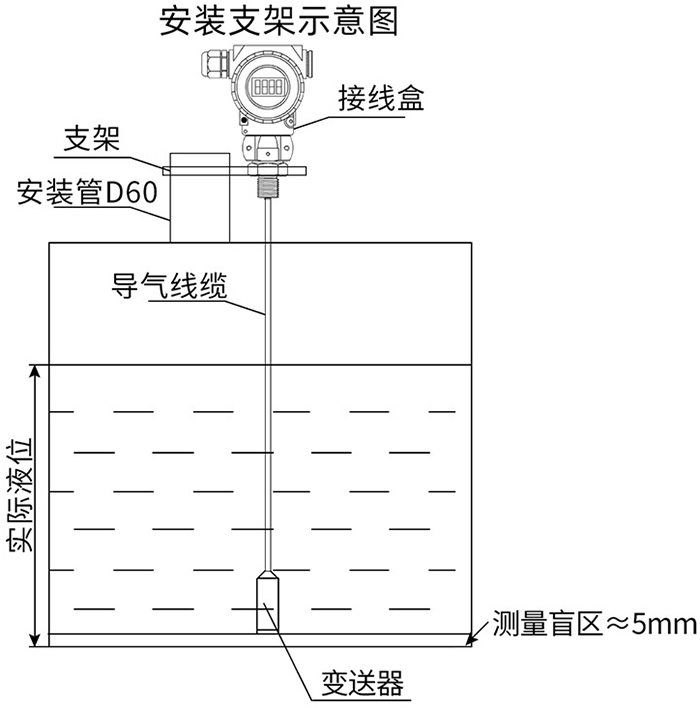 電容式投入液位計支架安裝示意圖