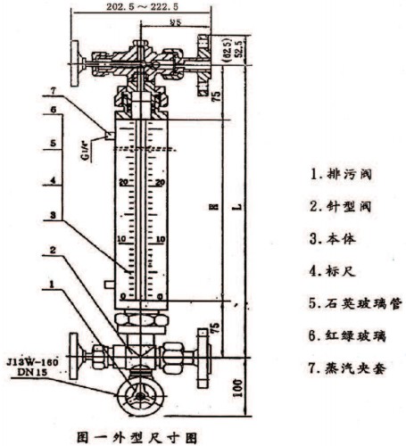 雙色石英管水位計結構圖