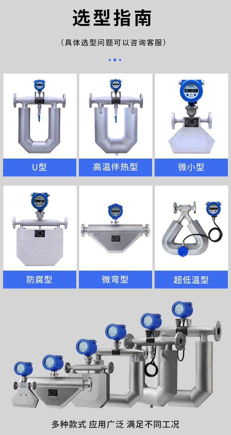 科里奧利質量流量計產(chǎn)品分類圖