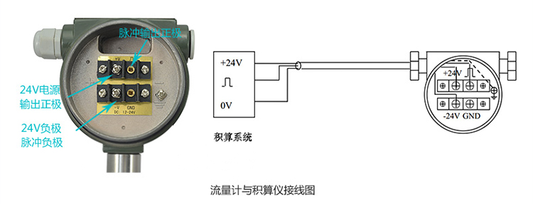 壓縮空氣流量計(jì)脈沖輸出接線(xiàn)方式