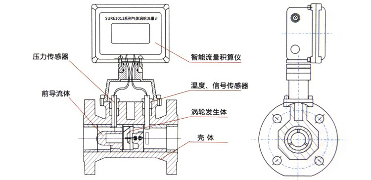 燃氣流量計外形尺寸圖