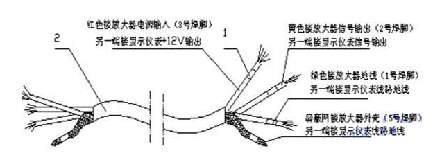 酒精流量計傳感器與顯示儀表接線圖