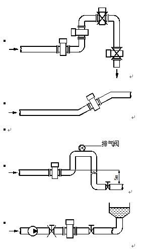 水流量計安裝方式示意圖