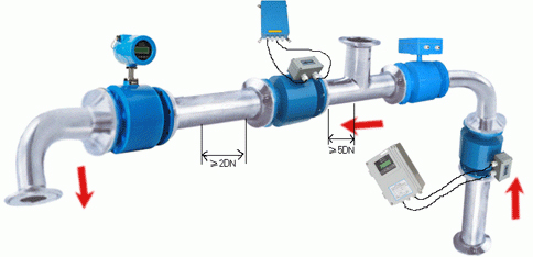 dn600電磁流量計安裝注意事項(xiàng)