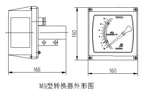 化工轉子流量計轉換器圖