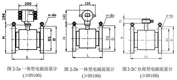 dn80電磁流量計外形尺寸圖一