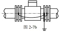 dn80電磁流量計接地方式圖二