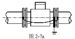 dn400污水流量計接地方式圖一