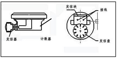 齒輪流量計(jì)防爆接線圖