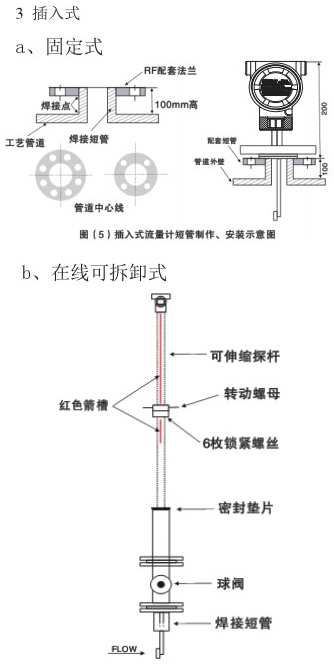 高溫型靶式流量計(jì)插入式安裝示意圖