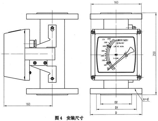 遠傳轉子流量計外形圖一